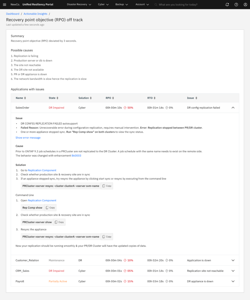 Smarter Insights to Improve ROI